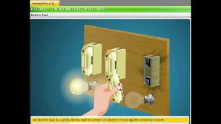 CBSE Class 10 Science Electricity – 3 Heating Effect of Electric Current [upl. by Ayet]