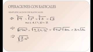 SIMPLIFICACION DE RADICALES [upl. by Ayotahc]