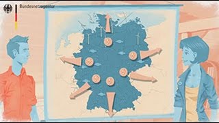 Netzentwicklungsplan – Welches Stromnetz braucht Deutschland [upl. by Ani]