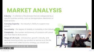 Market Analysis Section of the business plan [upl. by Prem]