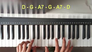 TUTORIAL PEGAME TU VICIO  EDDY HERRERA  TUTORIAL DE PIANO [upl. by Endor220]