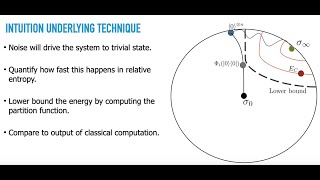 Limitations of noisy quantum algorithms [upl. by Duval642]