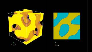 CahnHilliard equation – simulation of spinodal decomposition [upl. by Av839]