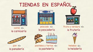 Aprender español Tiendas y comercios nivel básico [upl. by Atsyrt837]