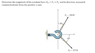 Determine the magnitude of the resultant force FR  F1  F2 and its direction measured [upl. by Ardnoik312]