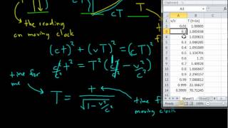 Special Relativity 5  Time Dilation [upl. by Duquette]