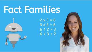 Multiplication and Division Fact Families Made Easy [upl. by Idaline]