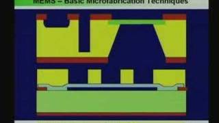 Lecture  1 Introduction to MEMS amp Microsystems [upl. by Cindie]