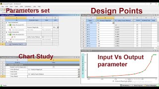 Ansys workbench tutorials  Introduction to parametric design study [upl. by Laroy]