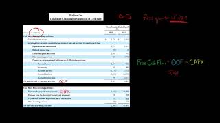 How to Calculate Free Cash Flow for Walmart [upl. by Stanwin]