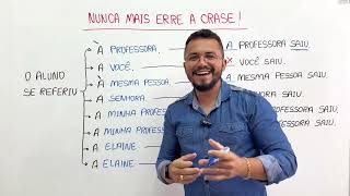 APRENDA CRASE EM CINCO MINUTOS [upl. by Seravaj]