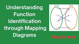 How to Identify Functions with Mapping Diagrams  GeoGebra Classroom Resources  GeoGebra [upl. by Elinnet]