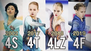 Women who landed the first QUADRUPLE Jumps in figure skating 4S 4T 4LZ 4F 4LO [upl. by Eerized642]