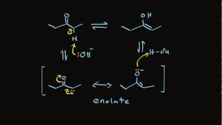 Tautomerism of Aldehydes and Ketones [upl. by Javler61]