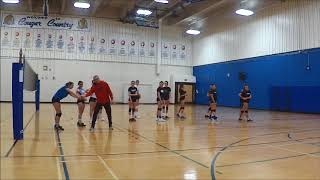 Training Serve amp Serve Receive  Volleyball Alberta Coaching Symposium 2018 [upl. by Huesman]