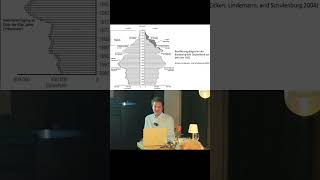 Dr med Norbert Schwarz Demographischer Wiederaufbau [upl. by Ramberg465]