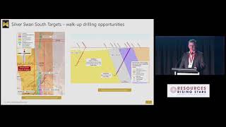 CODRUS MINERALS​  RRS Boom in a Room Presentation Shannan Bamforth [upl. by Annamarie]