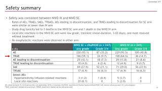 2024 ASCO Genitourinary Kidney Cancer Highlights [upl. by Antons]