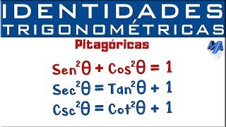 Identidades Trigonométricas  Identidades Pitagóricas [upl. by Aiceled374]