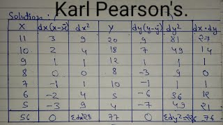 Karl Pearsons Coefficient Of Correlation Practical Question [upl. by Burgwell697]