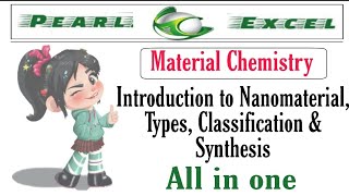 Easy way to understand all concepts of Nanochemistry [upl. by Menard]