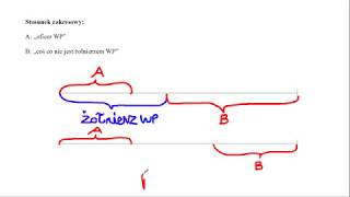 LOGIKA  Charakterystyka nazwy i stosunek zakresowy [upl. by Cart743]