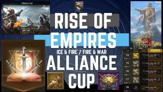 Alliance Cup  Rise Of Empires Ice amp Fire [upl. by Gniy]