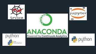 Install Python  Anaconda Distribution  Jupyter Notebook  Spyder IDE and Use of PIP Command 2 [upl. by Donn]