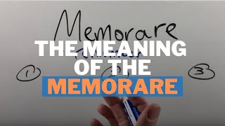 The Meaning of the Memorare Prayer [upl. by Landis]