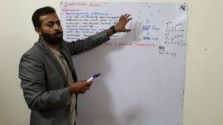 Part2 Dipoledipole forces  types of Intermolecular forces  ch4  11th class Chemistry [upl. by Garland545]