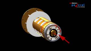 BRUSHLESS ALTERNATOR [upl. by Niatsirhc]