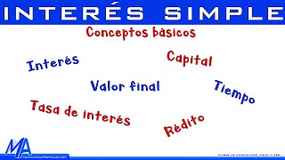 Interés conceptos básicos [upl. by Annasiul750]