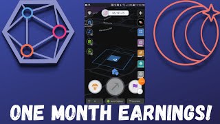 XYOCoin App How Much I Made In 30 Days Using Mobile Hotspot [upl. by Yhtomiht322]