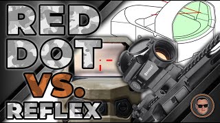 Red Dot vs Reflex 🧐 The Ultimate Beginner’s Buyer Guide  Gunmann [upl. by Mcgraw]