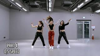 ITZY  WANNABE DANCE TUTORIAL SLOW MIRRORED [upl. by Denni]