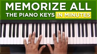 2 To Quickly And Easily Memorize All The Piano Keys [upl. by Ansev]