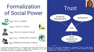 The Application of Social Power in Persuasive Social Robots [upl. by Rehpotsrihc]