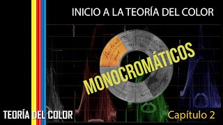 Inicio a la Teoría del Color Curso GRATUITO Capítulo 02 Colores MONOCROMÁTICOS [upl. by Moule893]