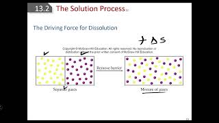 Chapter 13 Physical Properties of Solutions Part II [upl. by Annirak]