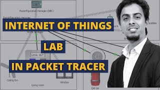 IOT  Internet of Things Practical Lab in Cisco Packet Tracer [upl. by Enileqcaj]