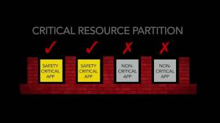 VxWorks Tour Part 3 – VxWorks Safety Overview [upl. by Adaha]