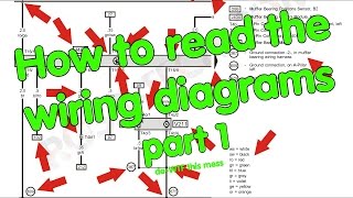 How to read Wiring Diagrams part 1 of 2 [upl. by Jeunesse]