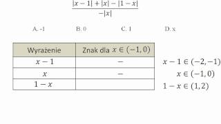 Korepetycje z matematyki  matura  wartość bezwzględna [upl. by Conley]