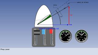 CPL ATPL CBT  TECHNIAL GENERAL  PRINCIPLE OF FLIGHT  PROPELLER  VARIABLE PITCH PROPELLER [upl. by Candida932]