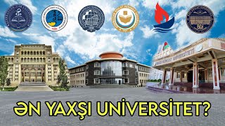 AZƏRBAYCANIN ƏN YAXŞI 10 UNİVERSİTETİ  2024 [upl. by Ellie]