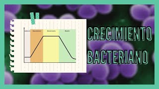 CURVA DE CRECIMIENTO BACTERIANO [upl. by Adiuqram]