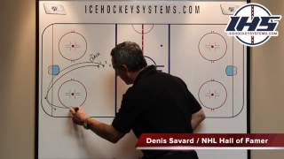 Half Ice Hockey Drill Continuous Cycle Drill [upl. by Chicky]