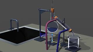 Chemistry Lab experiment animation  Distillation CondensationEvaporation [upl. by Antonia]