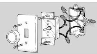 Wiring Ceiling Fan With Switch amp Dimmer in Urdu video tutorial [upl. by Eninej]