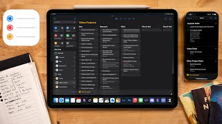 My Apple Reminders Setup iPad Productivity [upl. by Adlihtam]